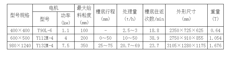 技术参数.png