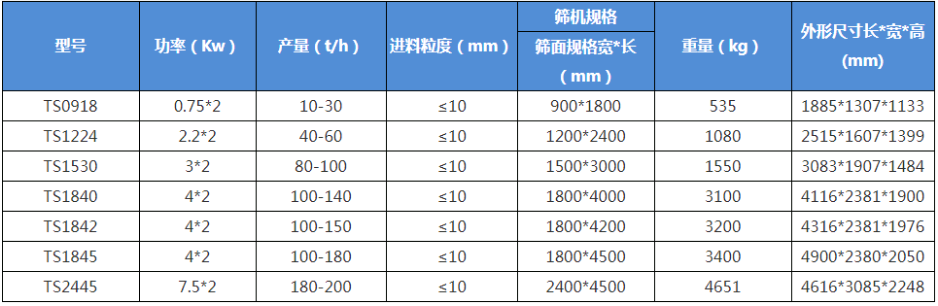 技术参数.png